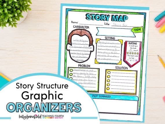 Story Structure Graphic Organizers for Reading Comprehension