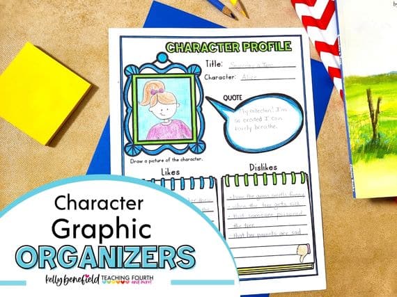 Character Study Graphic Organizers for REading