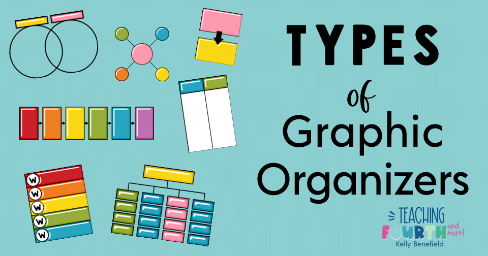 7-excellent-types-of-graphic-organizers-for-reading-teaching-fourth