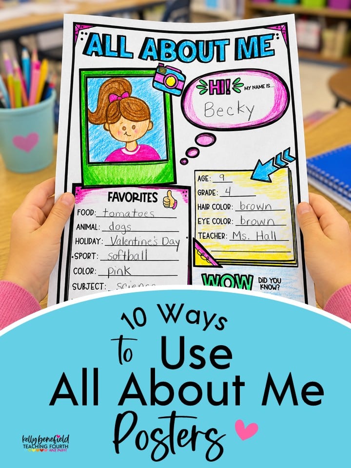 ways to use all about me posters