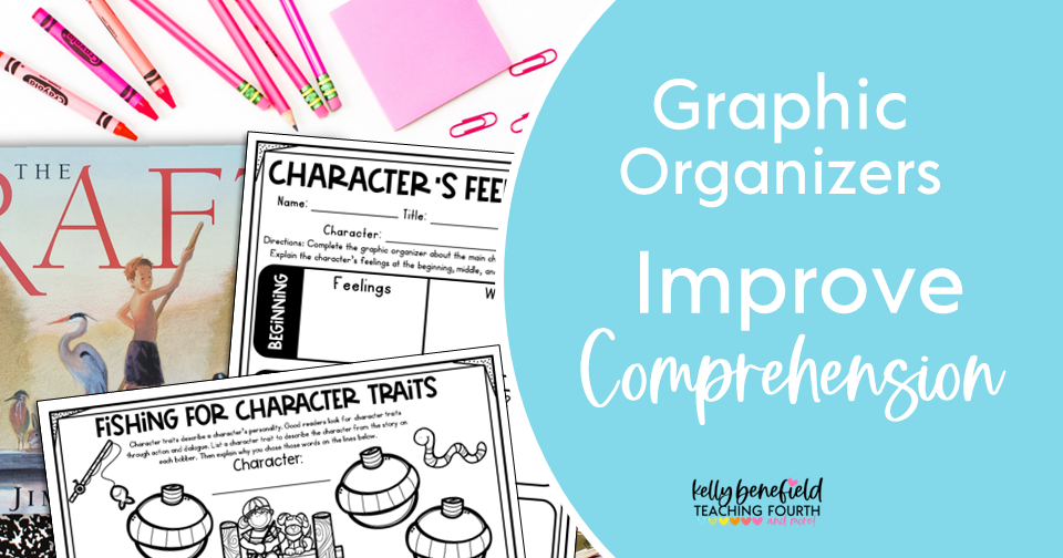benefits of graphic organizers: improves comprehension