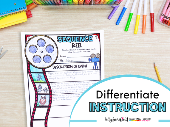 differentiate instruction with reading comprehension graphic organizers