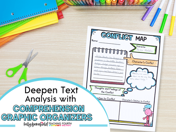 deepen comprehension with reading comprehension graphic organizers